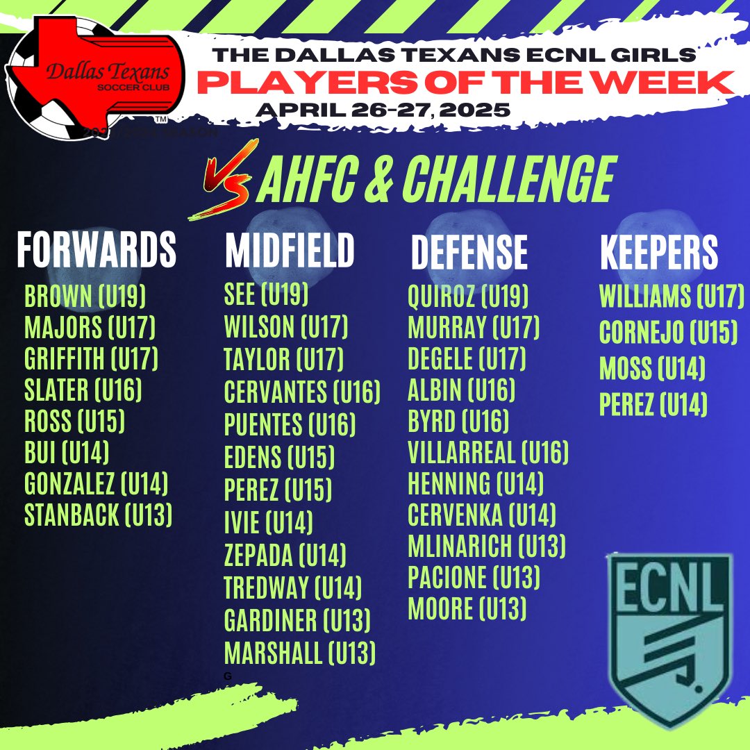 dallastexans_06/07_ecnl (@texans07gecnl) on Twitter photo Congrats to our amazing <a href="/autumn_brown07/">Autumn Brown</a> <a href="/presleyysee/">Presley See🇺🇸🇵🇭</a> and <a href="/Sammy_Quiroz21/">Sammy Quiroz</a> for being selected players of the week! Congrats to our amazing <a href="/autumn_brown07/">Autumn Brown</a> <a href="/presleyysee/">Presley See🇺🇸🇵🇭</a> and <a href="/Sammy_Quiroz21/">Sammy Quiroz</a> for being selected players of the week!
