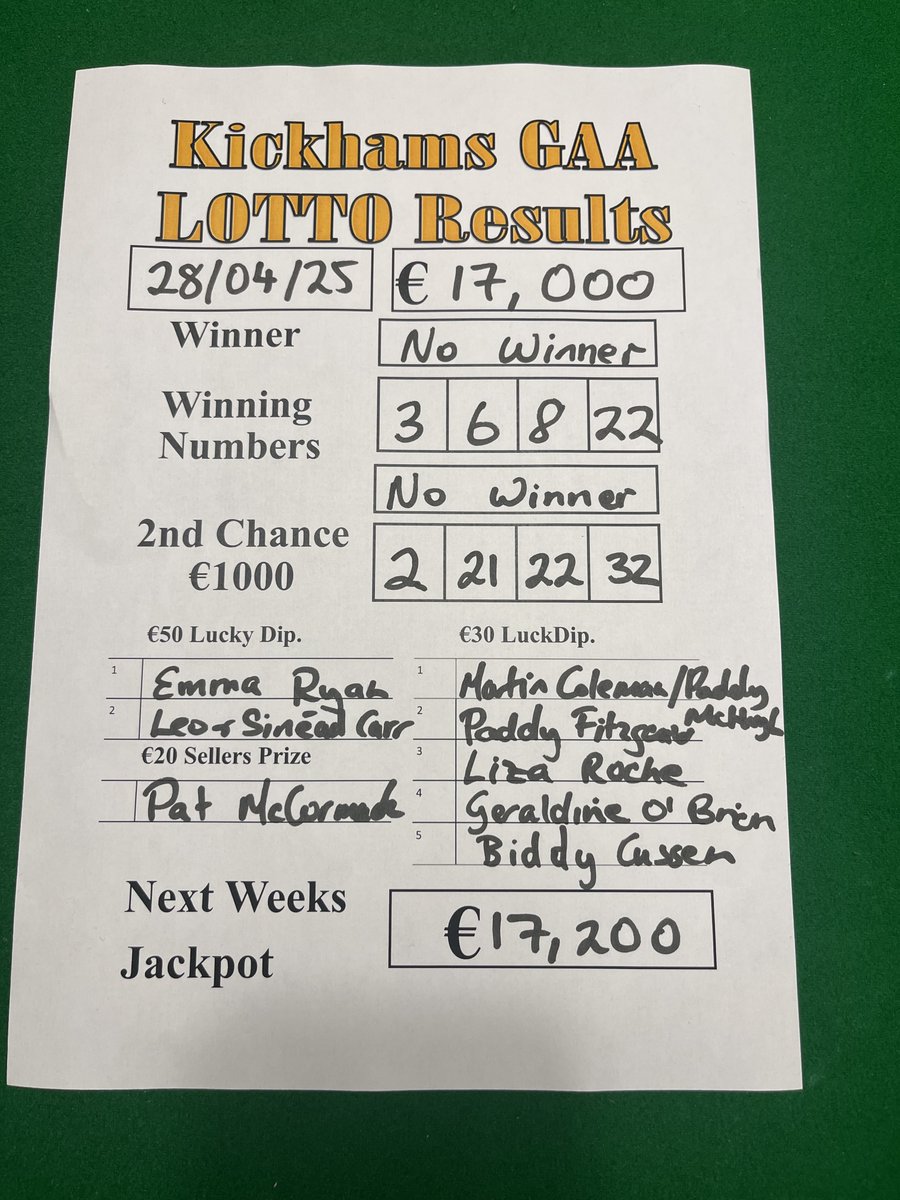 Lotto results 28th April
Get all the latest news on the Knockavilla-Donaskeigh Kickhams GAA app member.clubspot.app/club/knockavil…