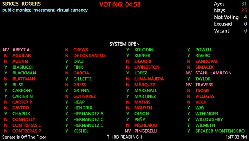 itzjoshuajake's tweet photo. BREAKING:🇺🇸 Arizona Just Took a MASSIVE Step Toward a State Bitcoin Reserve — The Race Is ON

This could change everything for crypto adoption at the state level.

Here’s what you need to know:

@FomoedUS 👇 https://t.co/zs0rdCC4Uz