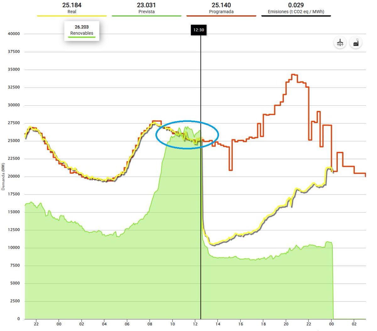 nomellamesfriki tweet media