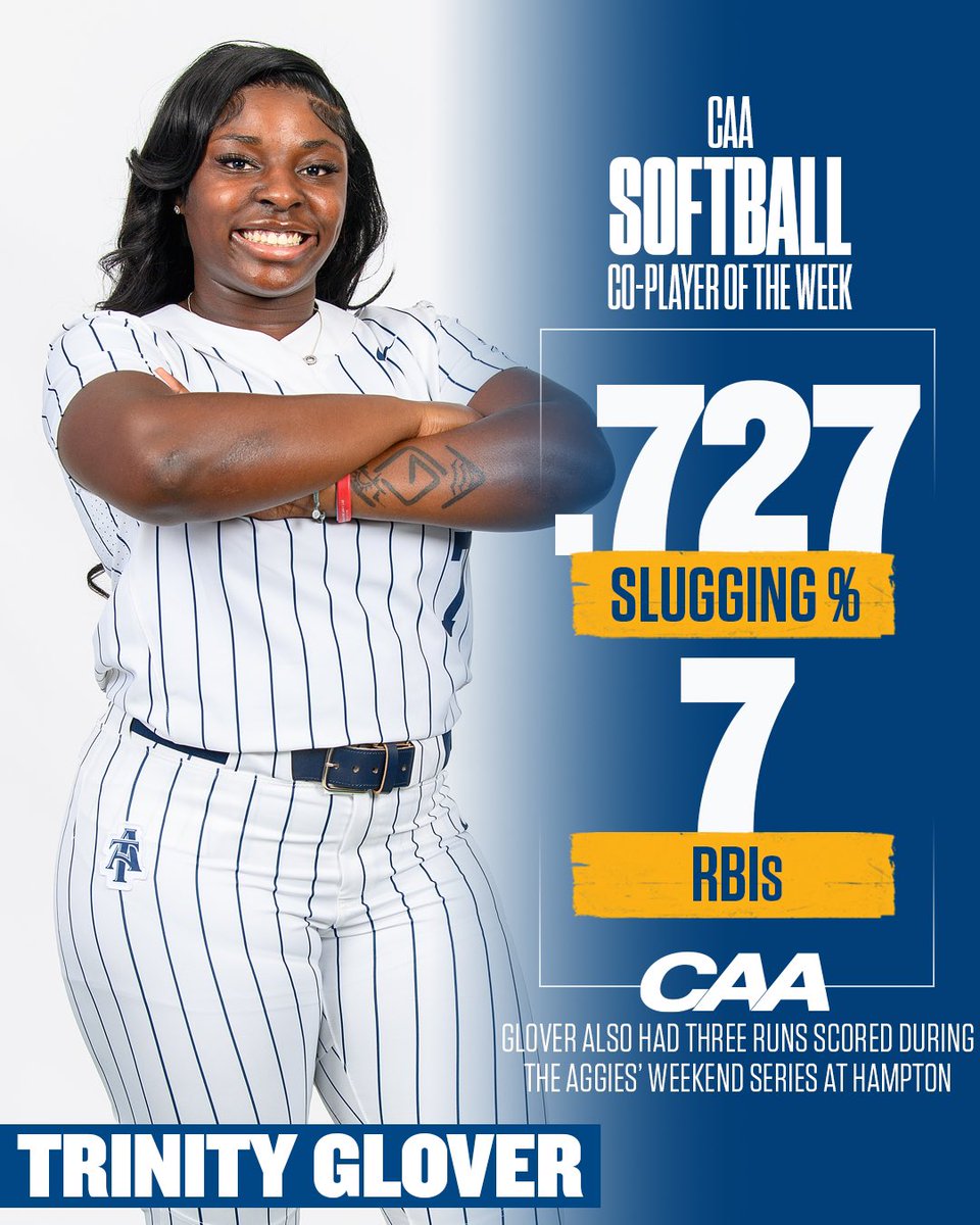 N.C. A&T Athletics (@ncataggies) on Twitter photo First <a href="/CAASports/">Coastal Athletic Association</a> weekly award for sophomore infielder, Trinity Glover! 👏🏽👏🏽 Congratulations, Trinity! 💙🥎💛
<a href="/NCATSOFTBALL/">The Official NC A&T Aggie Softball</a> x #AggiePride First <a href="/CAASports/">Coastal Athletic Association</a> weekly award for sophomore infielder, Trinity Glover! 👏🏽👏🏽 Congratulations, Trinity! 💙🥎💛
<a href="/NCATSOFTBALL/">The Official NC A&T Aggie Softball</a> x #AggiePride