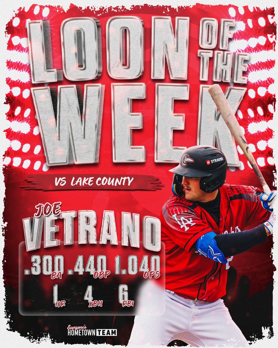 greatlakesloons's tweet photo. Loon of the Week: Joe Vetrano! 🙌 Hitting .300 with a .440 on-base percentage and a 1.040 OPS, Joe has been a force at the plate! ⚾️ With his first home run, 4 extra-base hits, and driving in 6 RBIs. Keep crushing it, Joe! https://t.co/twrjc965ok