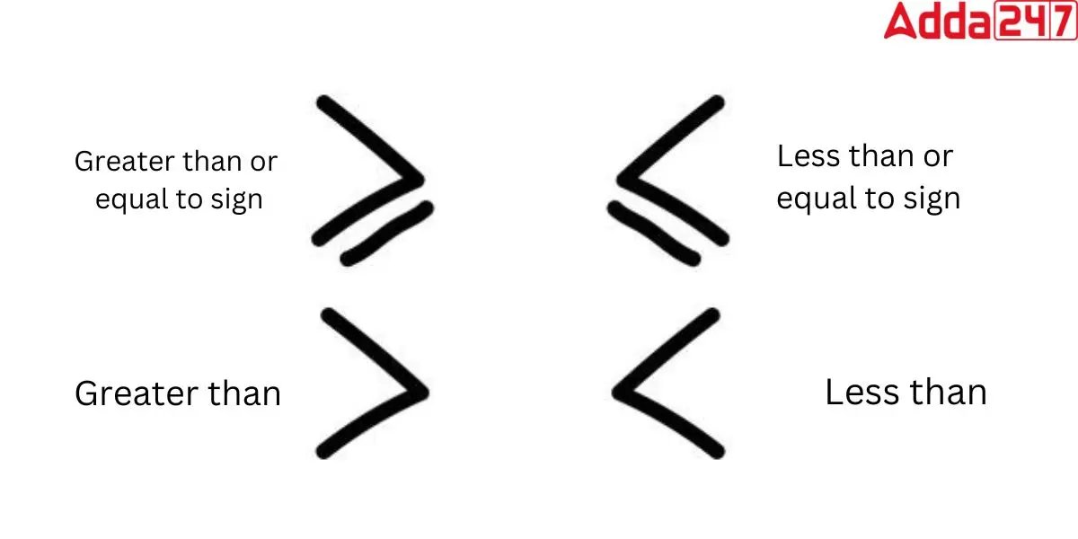 OhSoKew's tweet photo. What about E, M &amp; C aka E=Mc2? Einstein's formula meaning Energy, Mass and the speed of light! V as greater and less than; t for plus or add and L for angles in Mathematic #MathAsLanguage #MathematicalLogic https://t.co/bYFpKI35rl