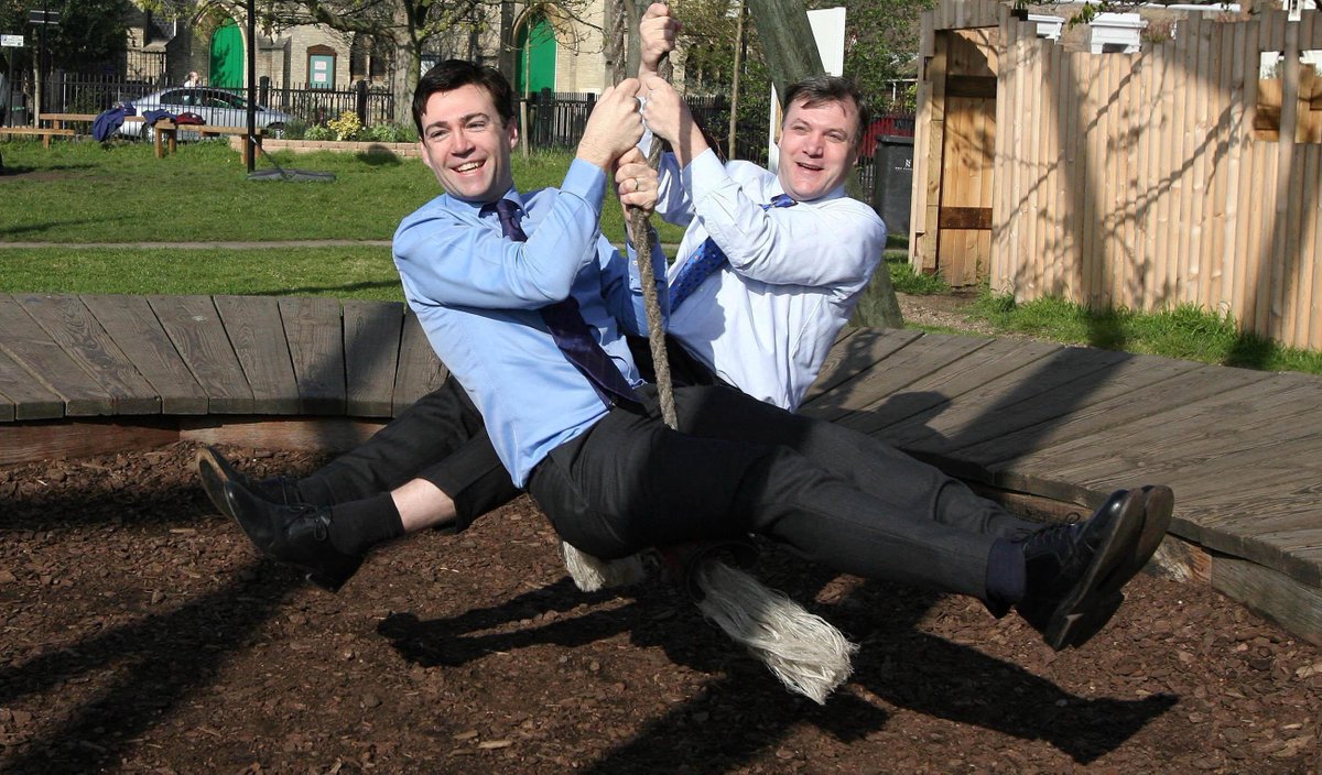 Today we celebrate #EdBallsDay — a joyful reminder that mistakes, laughter, and playfulness make life better 🤩

💭 Imagine if every child had the freedom to play like that, every day!

It’s time for a new National Play Strategy ⤵️
playengland.org.uk/newsblog/seven…

#ItAllStartsWithPlay 🛝