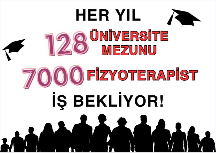 📢📢 Sayın Bakanım <a href="/drmemisoglu/">Prof. Dr. Kemal Memişoğlu</a> 

🔶 Fizyoterapist, Diyetisyen, Psikolog ve Odyolog Sağlık lisansıyerleri olarak 
19 binlik alımda toplam alımımız Ortaöğretim mezunu bazı bölümlerin 1 tanesinin bile yanına dahi yaklaşmıyor.

🔶 Özellikle Koruyucu sağlığın  başrolü olan bu meslek
