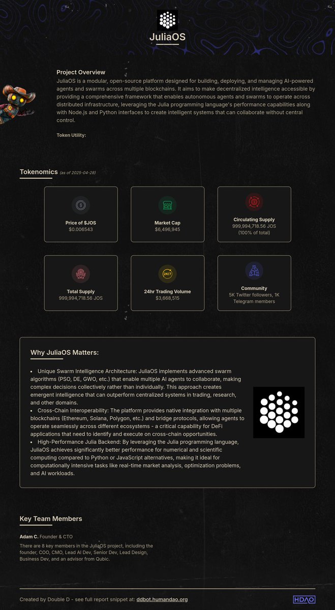 $JOS 👀

Report made by DD 🤠 $RENDER $XMR $ETH $BTC $SOL $HYPE