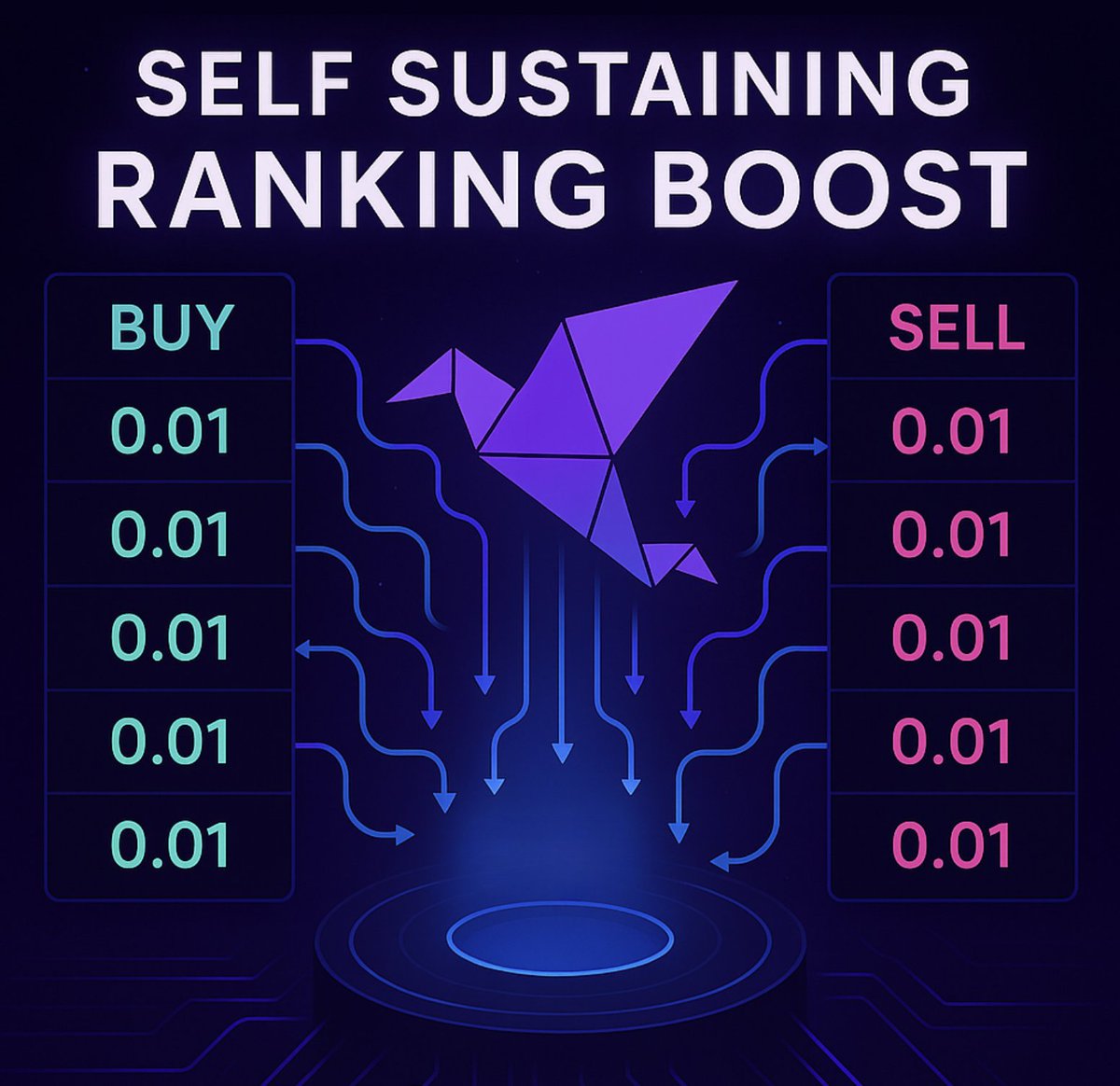 Distribute tweet media