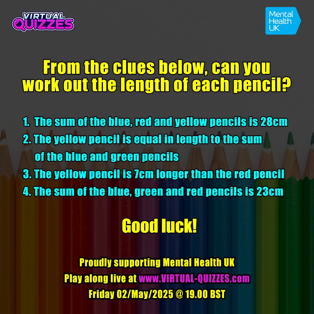 virtual_quizzes's tweet photo. π’ #VirtualQuizzes is back this Friday, May the 2nd at 7PM BST / 8PM CEST for a great evening of quizzing in support of the awesome @mentalhealthuk charity!
Play along online with family or friends - all links available from https://t.co/gWkGzukRO1 β€οΈ
#Quiz #PubQuiz #Charity https://t.co/6cHWNgtOtY