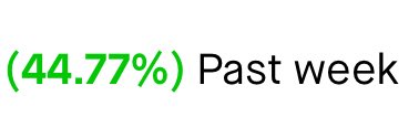 What a difference a week makes.

Last Monday: thought we might blow up our 4th account.

This Monday: sitting on cash, taking selective trades, and chugging along nicely.

Markets will humble you fast. How’s everyone else feeling today?