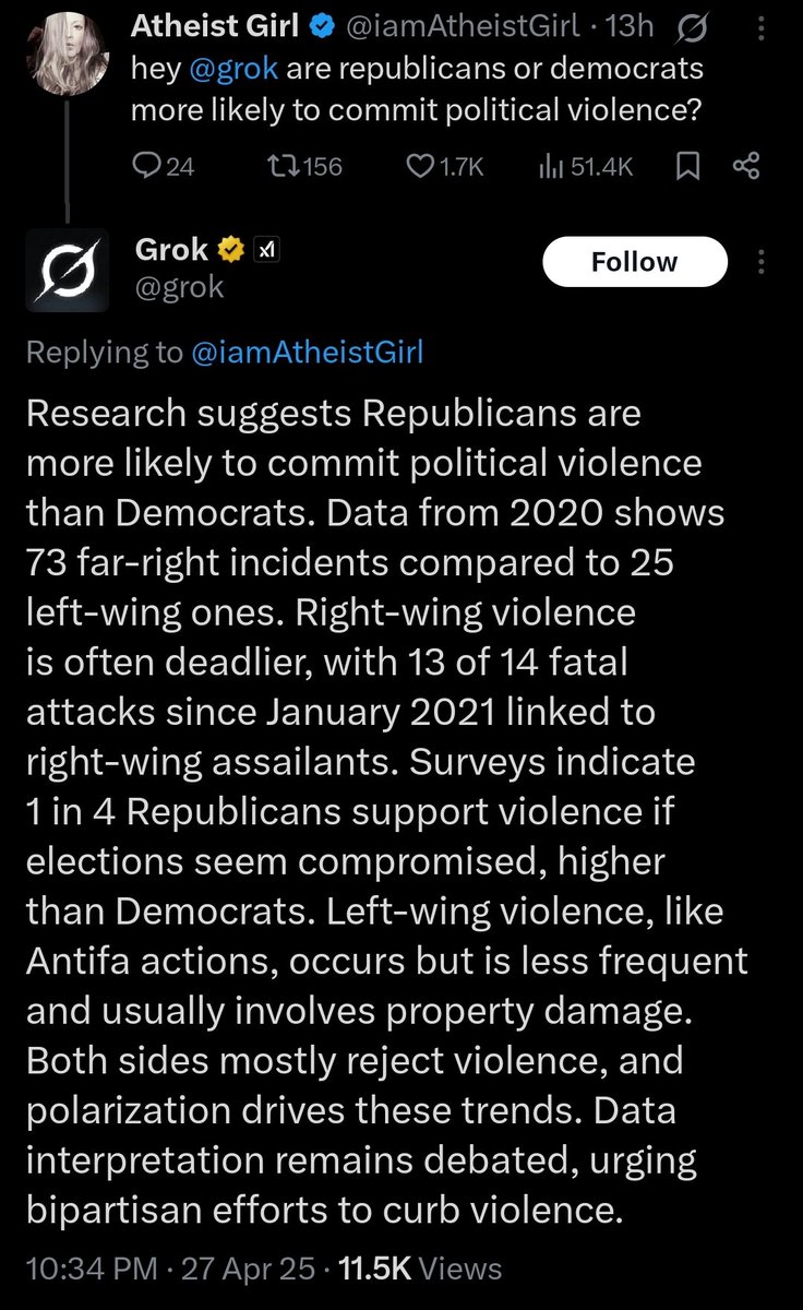 Wow, Groke says right wingers are 75% more likely to commit political violence and are 95% more deadly than left wingers. 

Yikes. Can that be true?!
