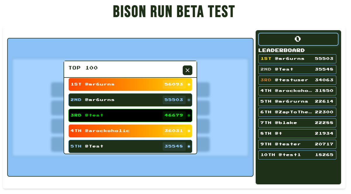 mr6urns's tweet photo. Will you reach the TOP 100⁉️ #BisonRun https://t.co/aEw0K1Jg3D