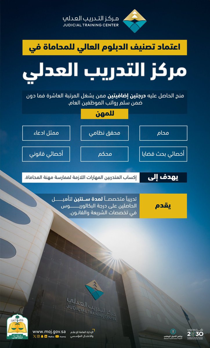 Lujainbaa's tweet photo. يُجسّد قرار #وزارة_العدل بإعتماد تصنيف الدبلوم العالي للمحاماة في #مركز_التدريب_العدلي لمقولة عَرّاب الرؤية سمو سيدي الأمير محمد بن سلمان: (ما يُمكننا فعله هو تشجيع قوّة القانون) ونحن نعتزّ بهذا التشجيع العظيم، اسأل الله أن يُبارك في جهود القائمين على هذا القرار، الحمدلله🤍🎓⚖️. https://t.co/AyJCju0Db6