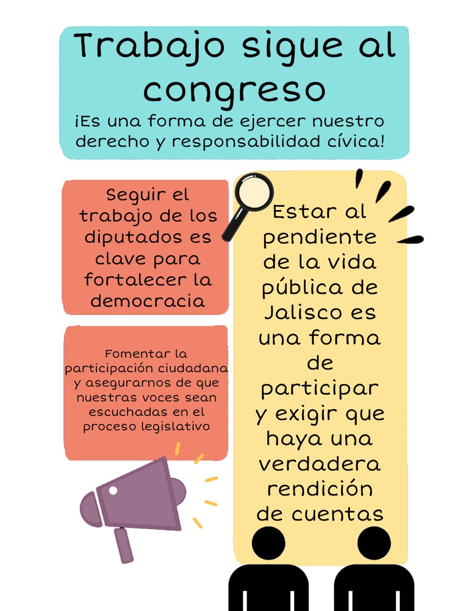 ¡Analizar el trabajo de nuestros diputados y exigir una rendición de cuentas es también participar! 🗳
#SigueAlCongreso