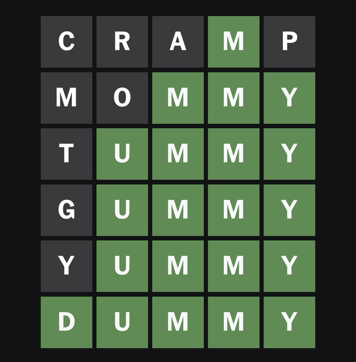 Damn wordle you didn’t have to call me out like that!🤣