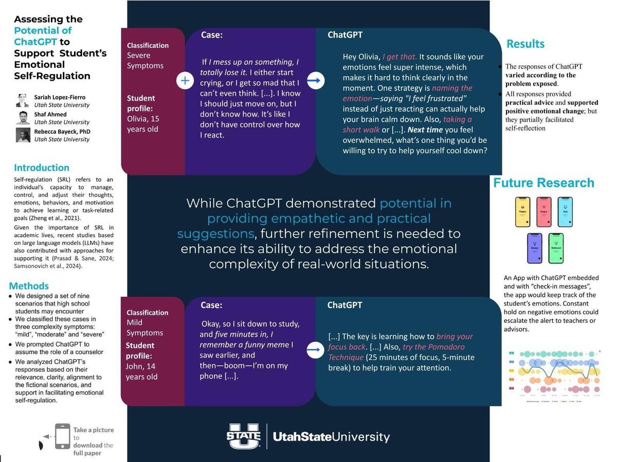 Celebrating our amazing students' research at the LIT Conference!
Shaf and Sariah explored how ChatGPT could support emotional self-regulation for high schoolers.
Want to know more? Check out the ALT text!
#Research #Academic #Collaboration #Conference #AcademicMembers