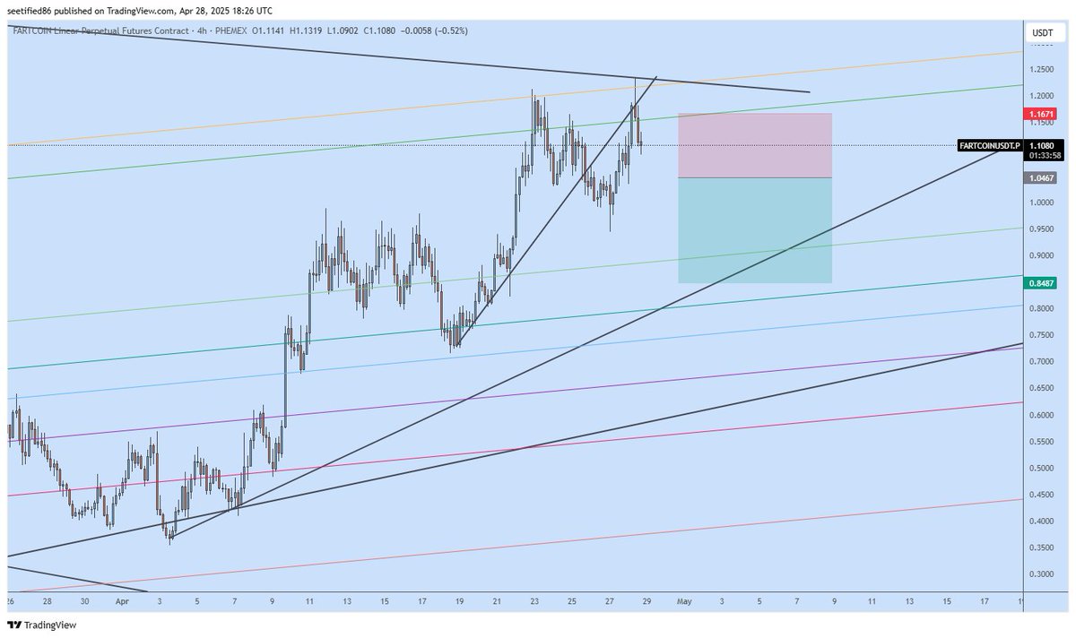 Seetified tweet media