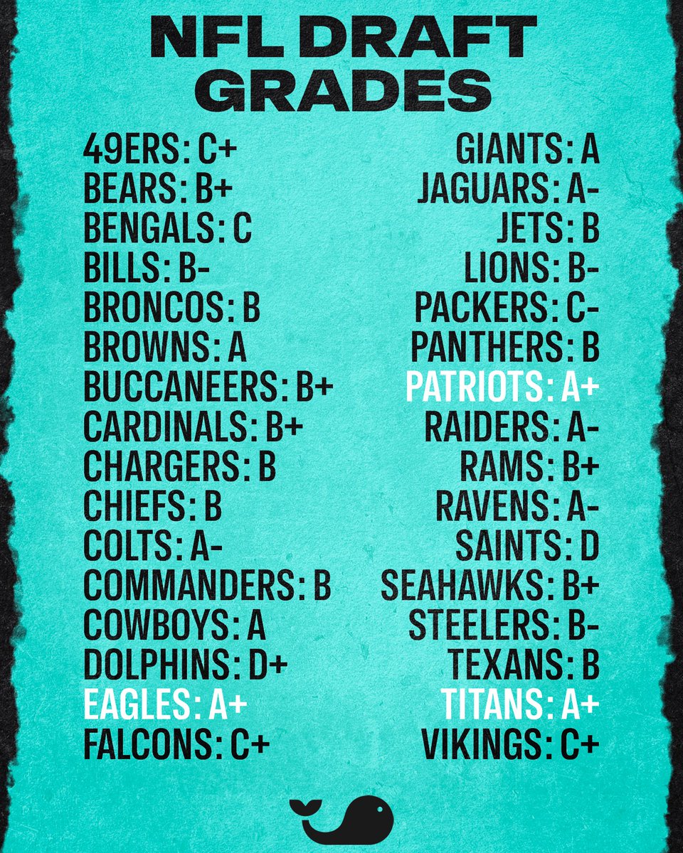 Splash Sports tweet media