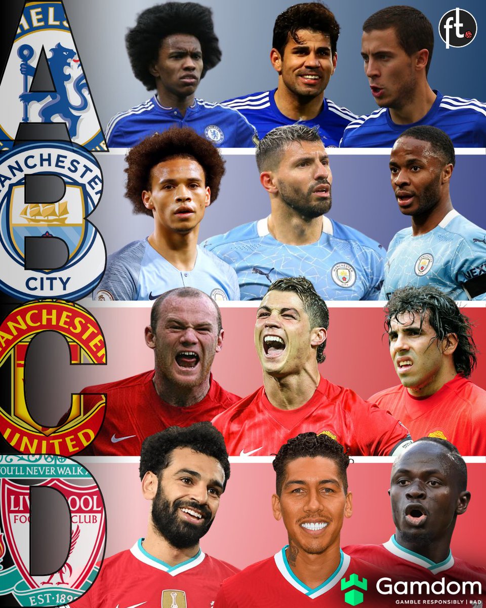 Footballtweet's tweet photo. 🤔 𝗗𝗘𝗕𝗔𝗧𝗘: Which is the best front three in Premier League history? 👇 https://t.co/Bcd37KfU8J