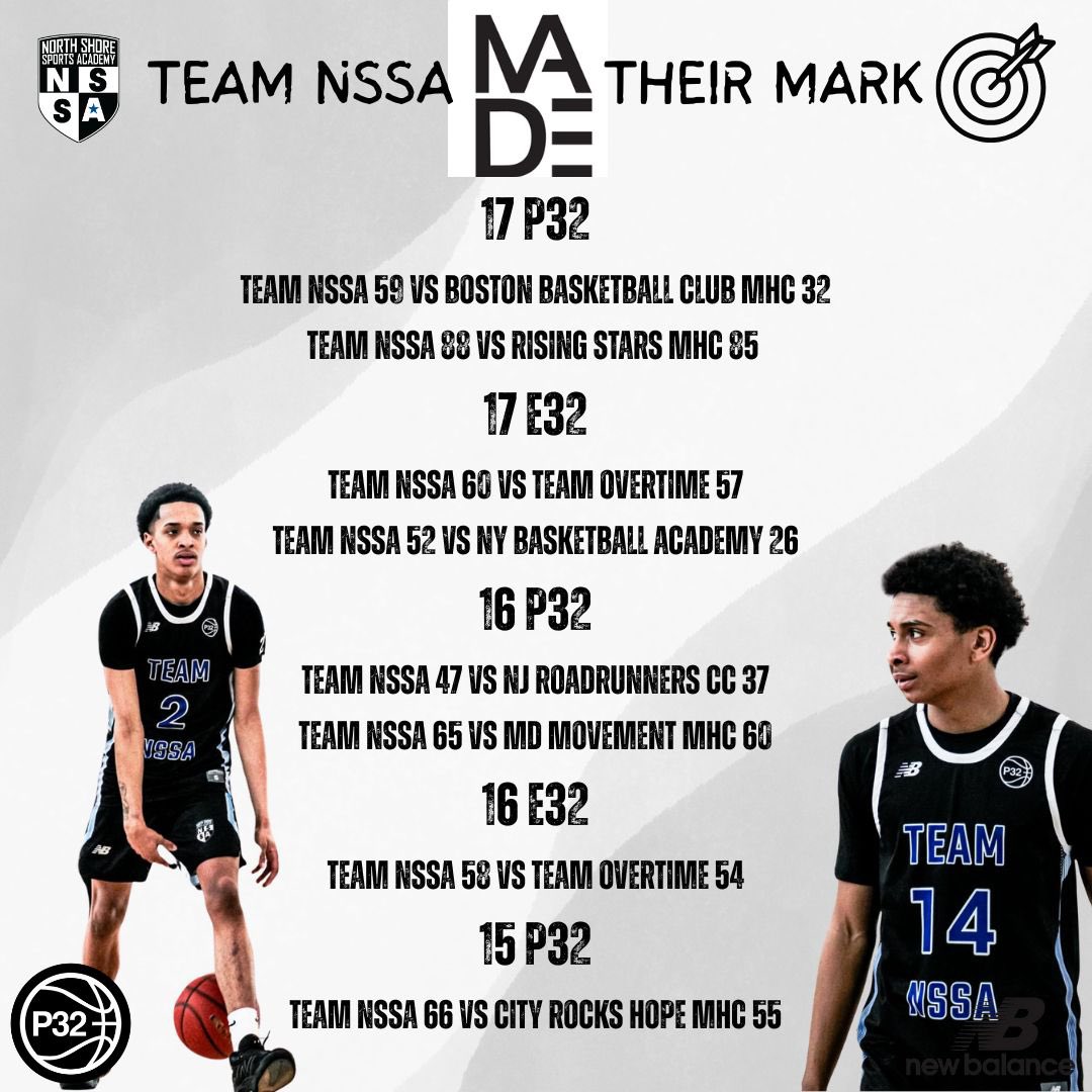 Team NSSA is full of college level athletes from D1 to JUCO. Reach out for player information. Also our gyms are open to coaches !
