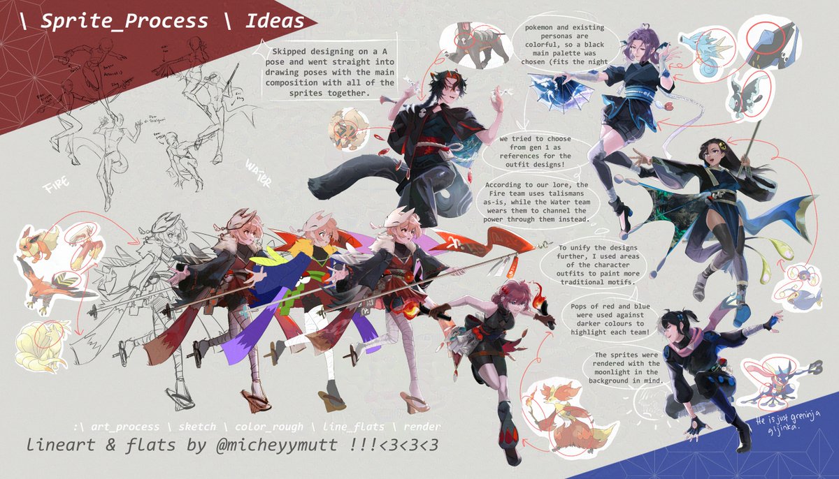 nokedoke's tweet photo. I worked on the outfit design, sprite sketch\render and pokemon render for our team's entry! Very honoured to be part of this crazy talented team 🥹🥹 thank you for having me ♡:\Love_Disk!! All of the line art and flats were done by the lovely @micheyymutt ♡
#PCB2R2 #PCB2 https://t.co/hJUsMM2har