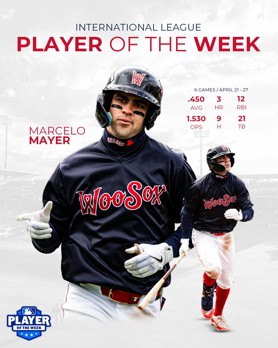 tommycassell44's tweet photo. Marcelo Mayer has been named International League Player of the Week.

The Worcester Red Sox slugger batted .450 (9-for-20) with 3 HR (including a 445-foot blast), 12 RBI and 7 runs in 6 games this past week.

Across 23 games this season, Mayer leads all of baseball with 34 RBI. https://t.co/h1z6fC9LSq