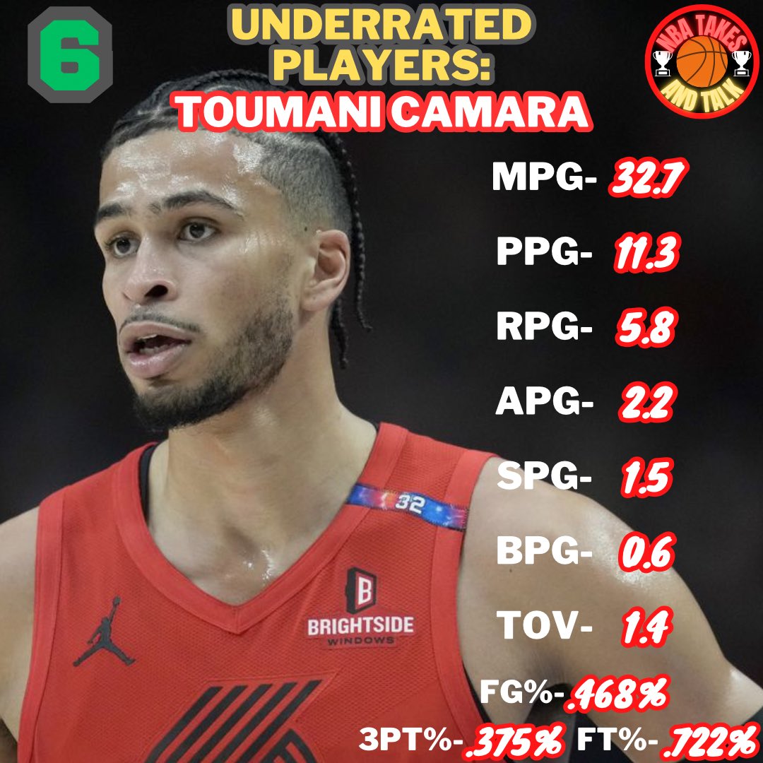 What do you guys think about my take?
#nba #basketball #ball #ballislife #twitch #youtube #game #gaming