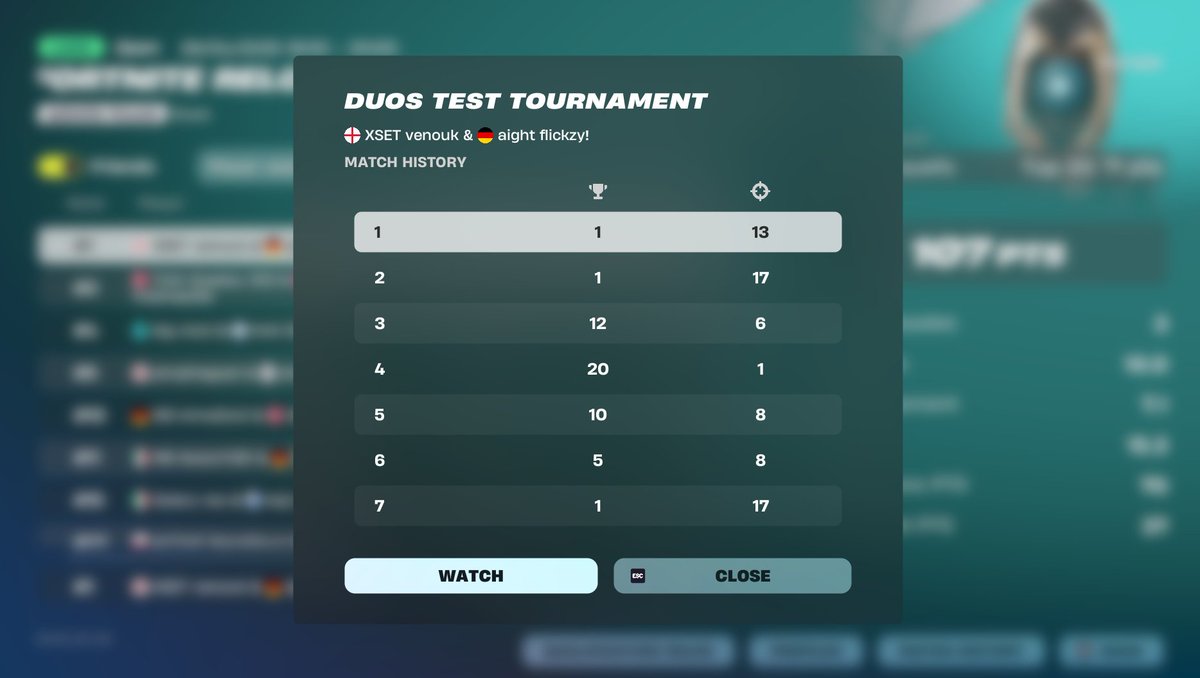 XSET Veno tweet media