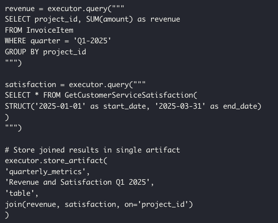 PromptQL's tweet photo. #MCP transformed #AI integration, but enterprises need more reliability. #PromptQL's approach: LLMs create plans, deterministic runtimes execute them. 
 
Result? 2x accuracy on complex data tasks with enterprise-grade security.  

How are you handling AI-data connections? https://t.co/b7awebMf0B