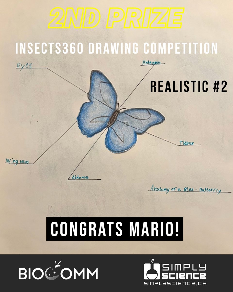 ETH Biocommunication Research Group tweet media