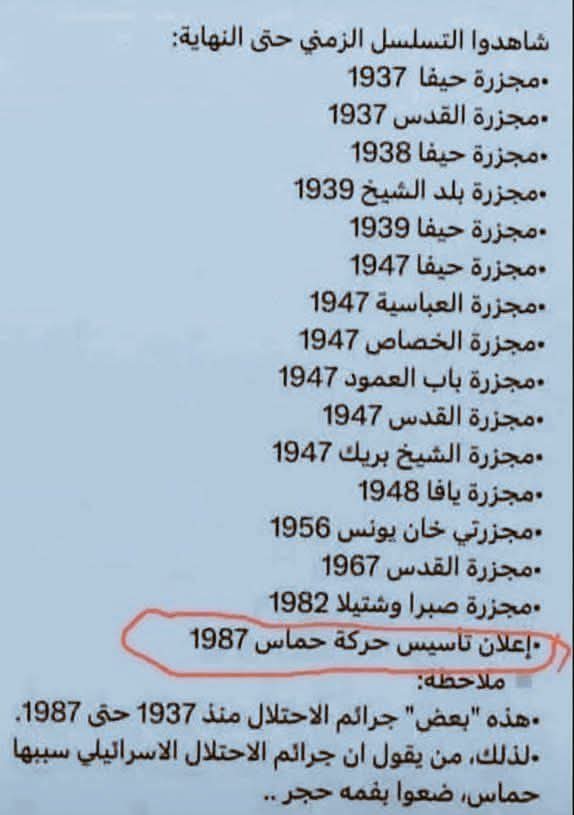 عثمان الحجي (ابو يزيد) (@alhjyyzyd) on Twitter photo 