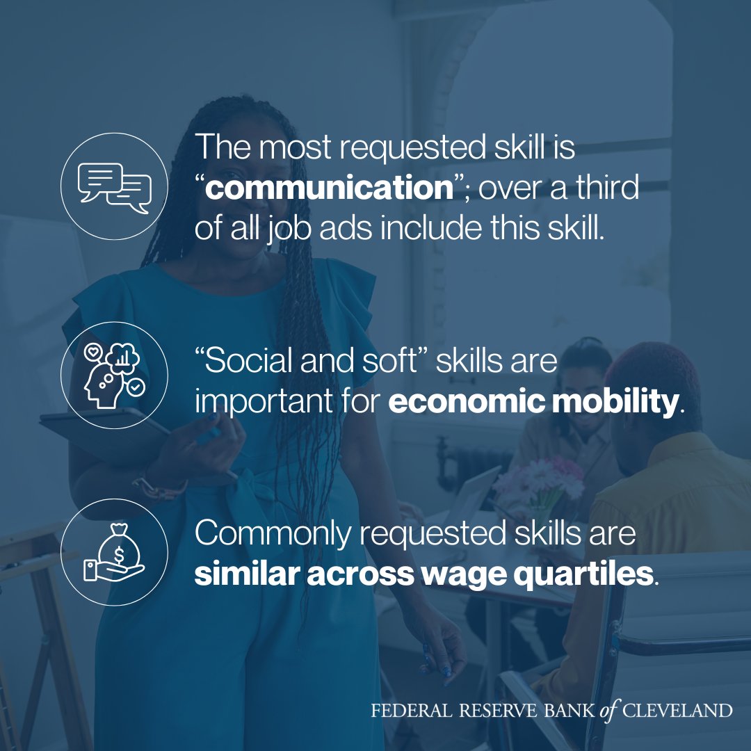 Which skills are most in demand by employers? Our recent Community Development Report explores this question using data from the Occupational Mobility Explorer, originally released by the Cleveland Fed &amp; @PhiladelphiaFed. Check it out: clefed.org/4itHfjH