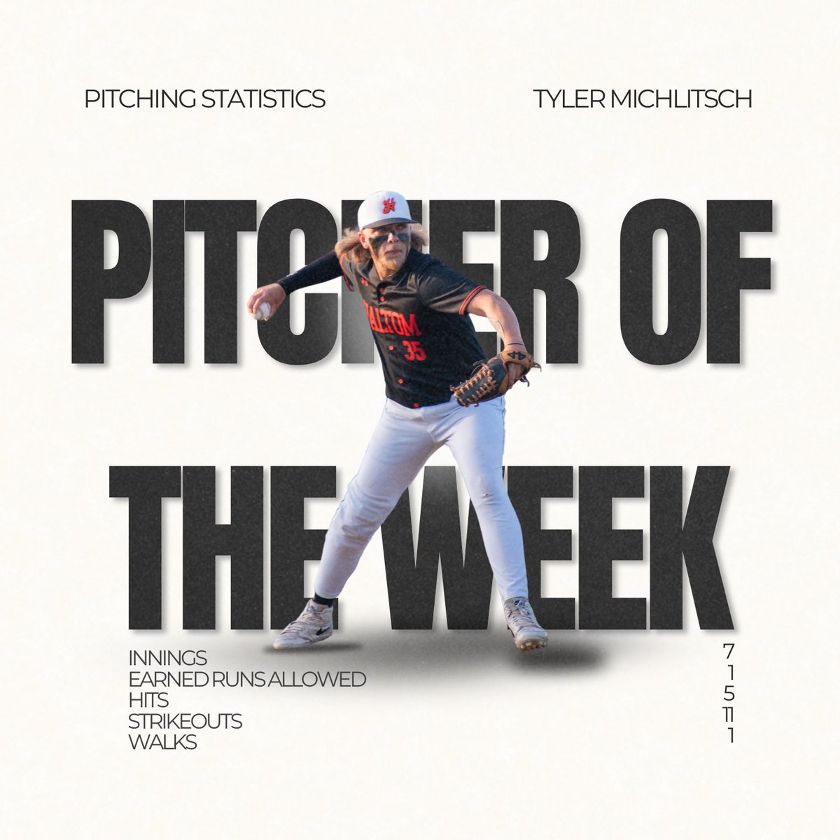 Closing out the season strong!
Enrique Meza came up big against Sam Houston — scoring 2 runs, driving in 1 RBI, and a home run one the road💪.

Tyler Michlitsch earns our final Pitcher of the Week after a dominant 7-innings with 11 Ks in the second game against Sam Houston.