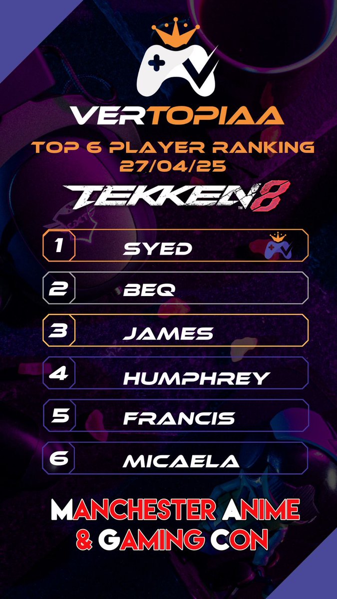 Cheers to all participants in our exhilarating weekend tournament! Congrats to the victors! Join our community. #WeekendThrills #TournamentChamps #CommunitySpirit #JoinUs #FollowAndConnect