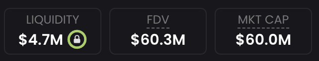 $FWOG making me smile these days