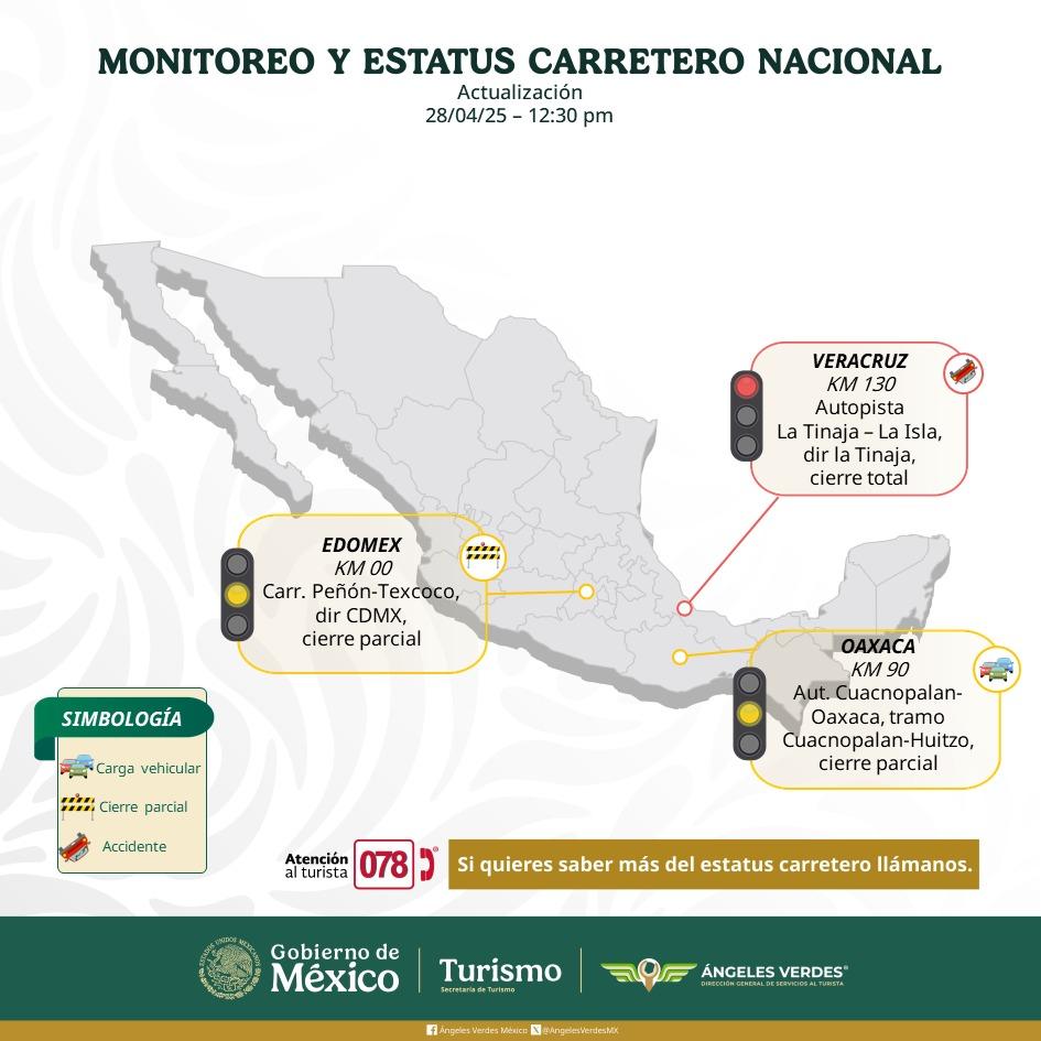 #ReporteCarretero 👇 #ÁngelesVerdes