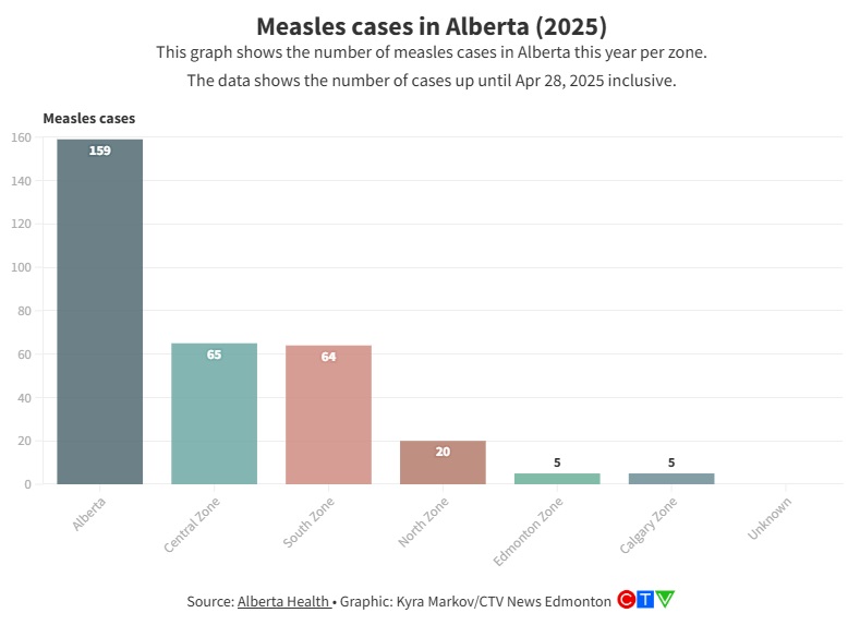 Kyra Markov tweet media