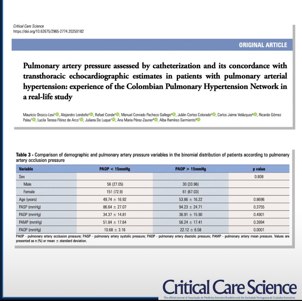 🫁🫀 Pulmonary artery pressure assessed by catheterization &amp; its concordance/transthoracic echocardiographic estimates:
🇨🇴 Data from multicenter cohort of patients with pulmonary hypertension in Colombia;
➡️ Retrospective study
➡️ 633 pts

criticalcarescience.org/article/pulmon…

#ICU #FOAMed