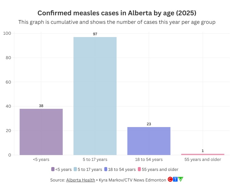 Kyra Markov tweet media