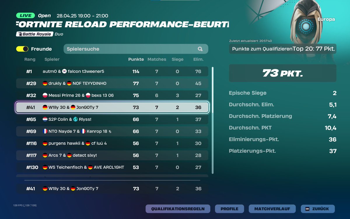 unlucky maybe next time <a href="/09Willy_/">Willyy</a> 🐐