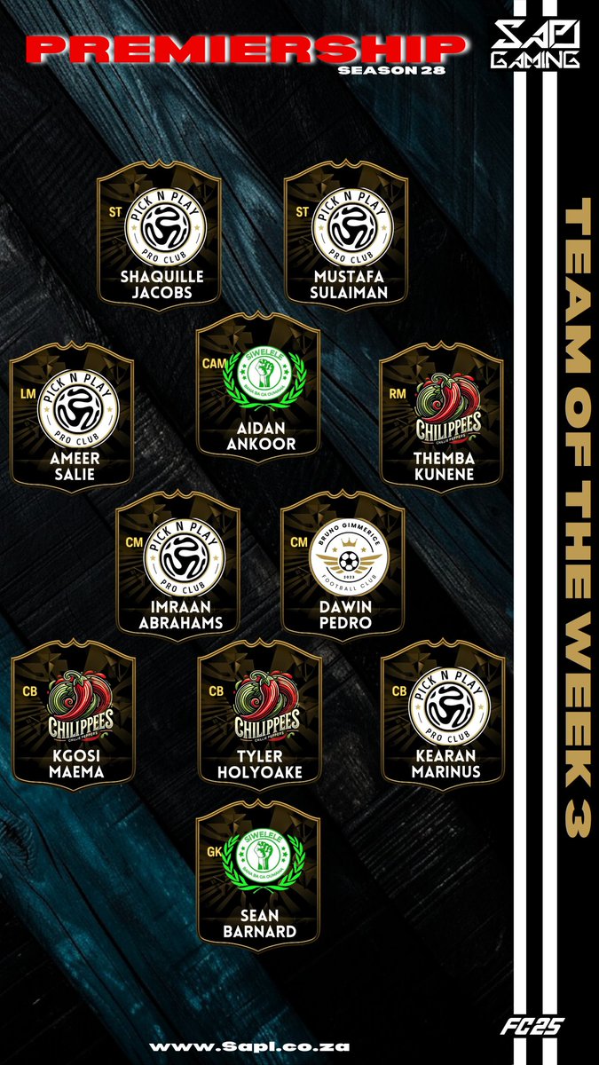 SA Pro Club League tweet media