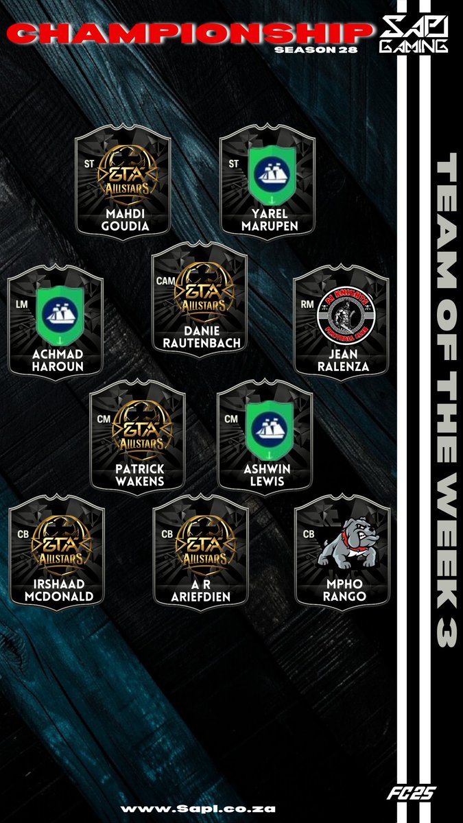 SA Pro Club League tweet media