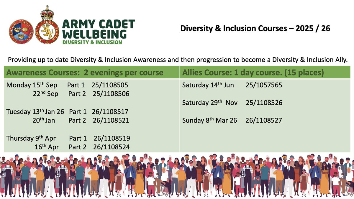 Hold the front page! Latest D&amp;I awareness and allies course dates have just been published!