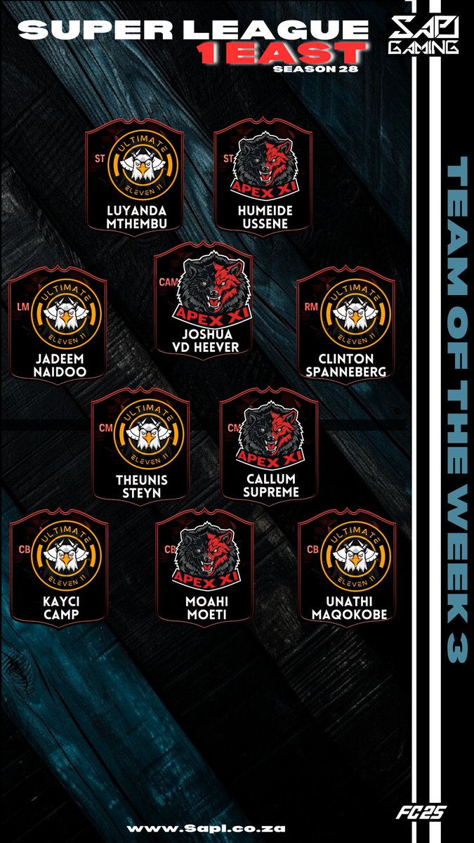 SA Pro Club League tweet media