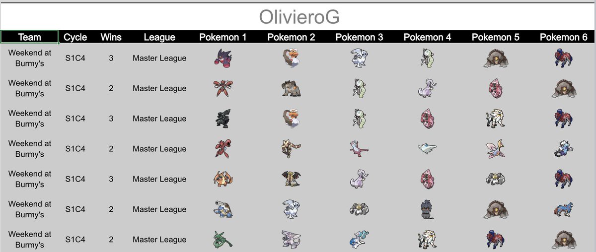 OlivieroG tweet media