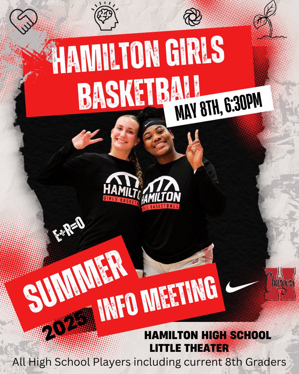 Hamilton Girls’ Basketball (@hhschargersgbb) on Twitter photo 