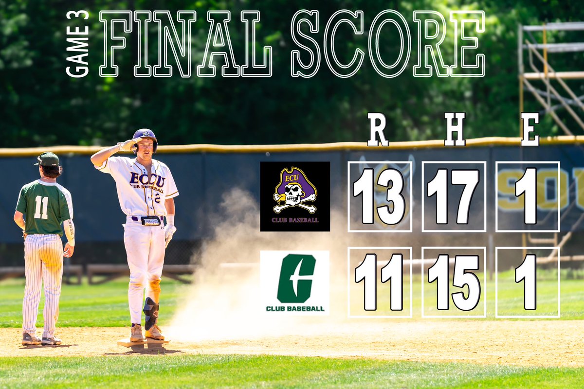 The Pirates sweep Charlotte and that makes 15 wins in a row to close out the regular season. Next stop is Wilson for regionals.🏴‍☠️🏴‍☠️🏴‍☠️