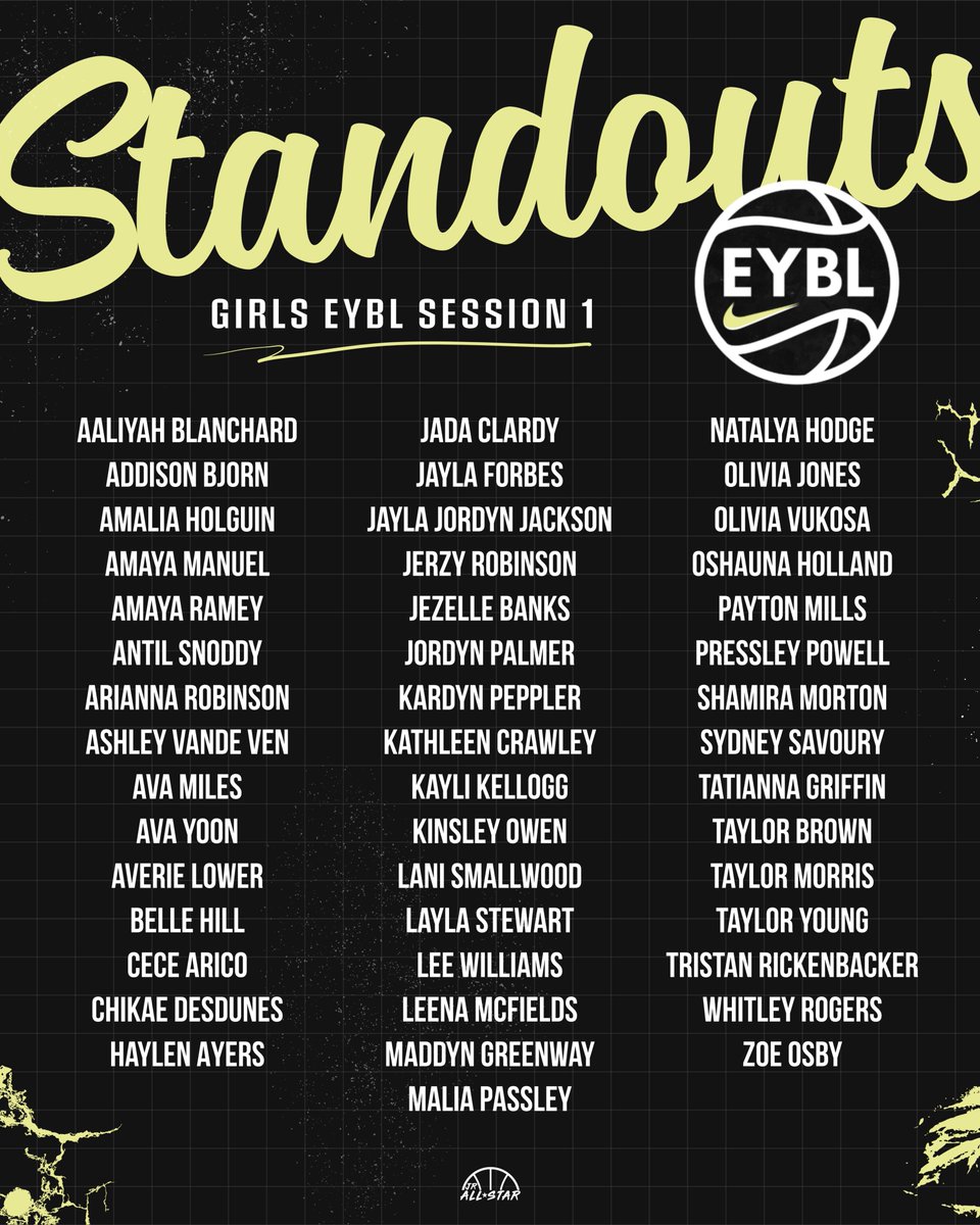 Jr. All-Star Girls Basketball (@jrallstarbb) on Twitter photo Standouts from the first EYBL session. ๐
<a href="/2026_chikaedez/">Chikae Desdunes</a> <a href="/AddisonBjorn/">Addison Bjorn</a> <a href="/Amalia251424/">Amalia Holguin</a> <a href="/Amaya_Ramey/">Amaya Ramey</a> <a href="/AvaMiles2026/">Ava Miles</a> <a href="/BanksJezelle/">Jezelle โGGโ Banks</a> @Bellehill_2028 @Haylenayers <a href="/JadaClardy13_/">J A D A</a> <a href="/JaylaForbes2027/">Jayla Forbes</a> <a href="/JaylaJordyn/">Jayla Jordyn Jackson</a> <a href="/JerzyRobinson/">Jerzy Robinson</a> <a href="/KardynPeppler/">Kardyn Peppler</a> @Kayli_kellogg @KKcrawley2 <a href="/kinsleyowen_bb/">Kinsley Owen</a> Standouts from the first EYBL session. ๐
<a href="/2026_chikaedez/">Chikae Desdunes</a> <a href="/AddisonBjorn/">Addison Bjorn</a> <a href="/Amalia251424/">Amalia Holguin</a> <a href="/Amaya_Ramey/">Amaya Ramey</a> <a href="/AvaMiles2026/">Ava Miles</a> <a href="/BanksJezelle/">Jezelle โGGโ Banks</a> @Bellehill_2028 @Haylenayers <a href="/JadaClardy13_/">J A D A</a> <a href="/JaylaForbes2027/">Jayla Forbes</a> <a href="/JaylaJordyn/">Jayla Jordyn Jackson</a> <a href="/JerzyRobinson/">Jerzy Robinson</a> <a href="/KardynPeppler/">Kardyn Peppler</a> @Kayli_kellogg @KKcrawley2 <a href="/kinsleyowen_bb/">Kinsley Owen</a>