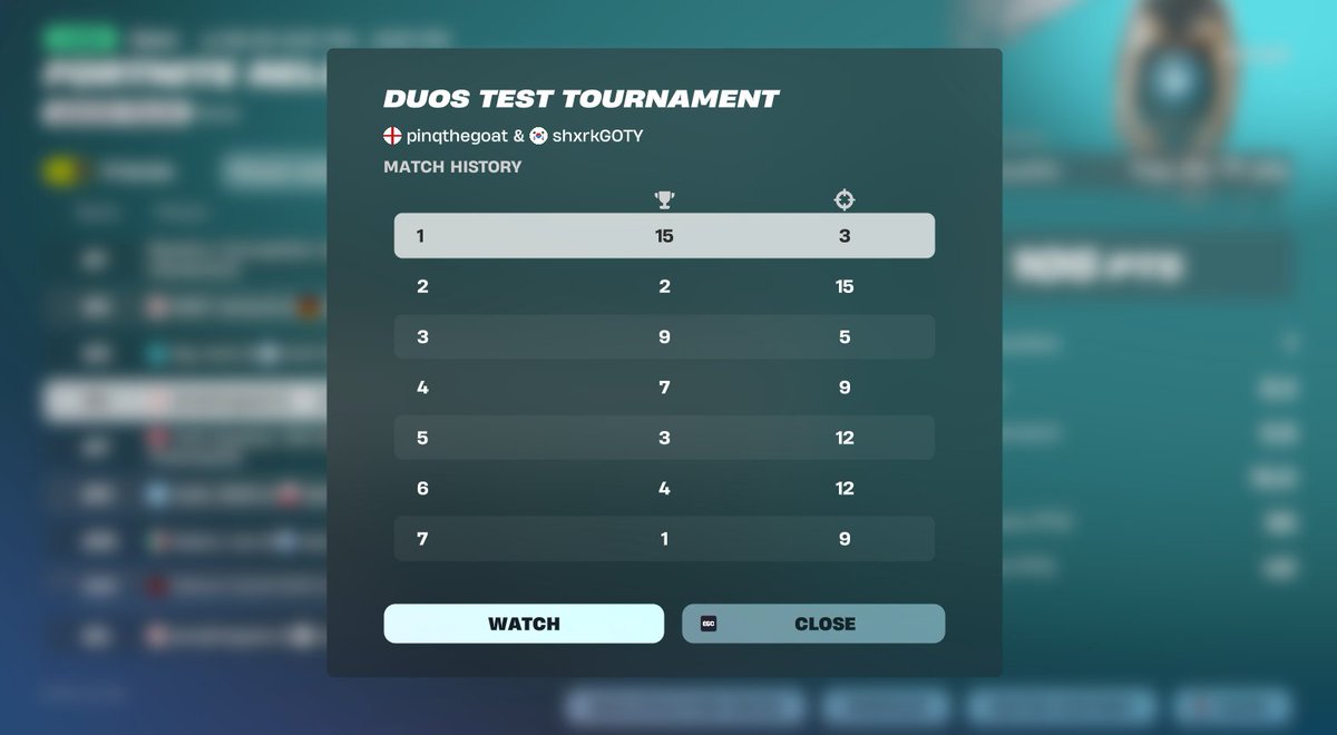 QUALIFIED FINALS with the new sperm cell <a href="/shxrkFNBR/">BIG shxrk</a> 

booming base in finals

streaming finals LETS GET IT