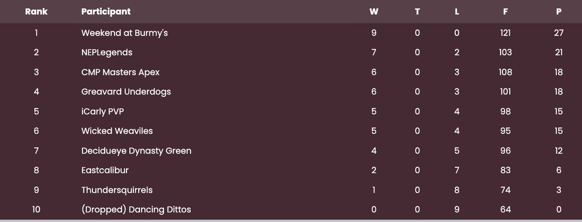 OlivieroG tweet media