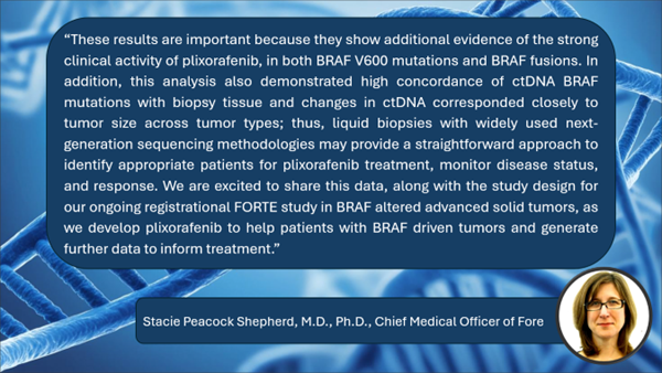 ForeBiotx's tweet image. Analysis presented at #AACR shows changes in ctDNA accurately detect BRAF mutations from tumor biopsies and changes in variant allele frequency of BRAF mutation in ctDNA may be a surrogate marker for monitoring disease. Learn more: fore.bio/fore_biotherap…